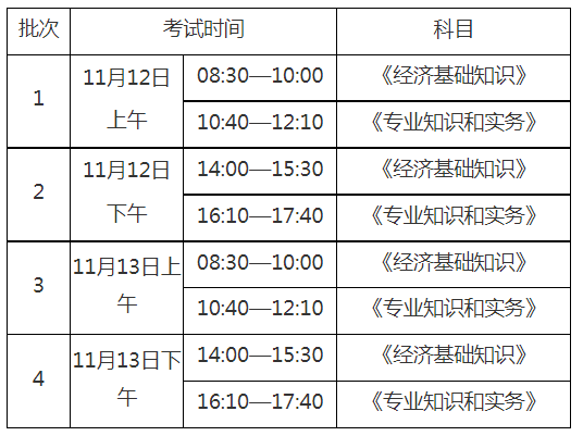 云南人力资源和社会保障网：2022年云南中级经济师准考证打印入口于11月7日开通