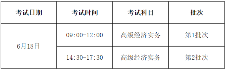 关于2023年山东高级经济师报名公告发布