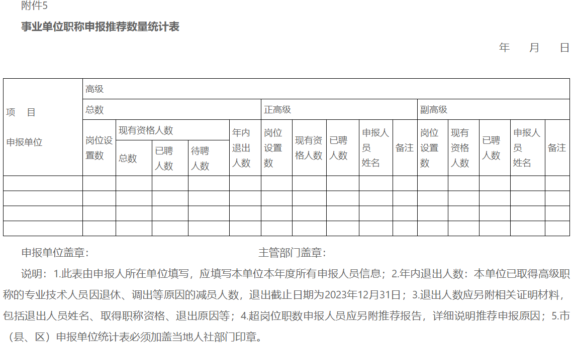 2023年宁夏高级经济师职称评审申报通知发布