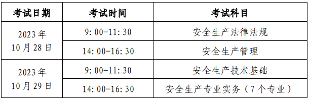 北京2023年中级注册安全工程师考试报名时间为8月21日-8月30日