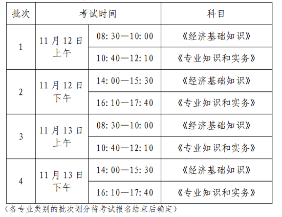 浙江人事考试网：2022年浙江中级经济师准考证在11月7日至11日打印