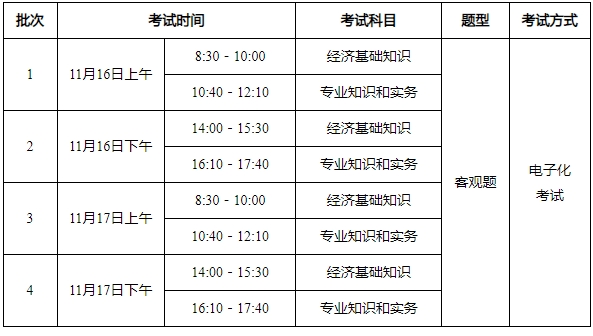 11月11日-15日打印准考证！2024年重庆中级经济师考试准考证打印须知