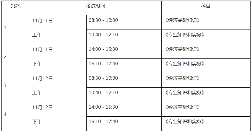 2023年辽宁初级经济师考试时间及考试安排