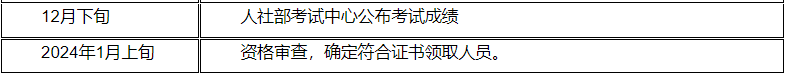 江苏省2023年度中级注册安全工程师职业资格考试报名时间为8月17日至28日