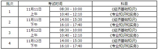 关于2023年内蒙古初级经济师考试报名的通知