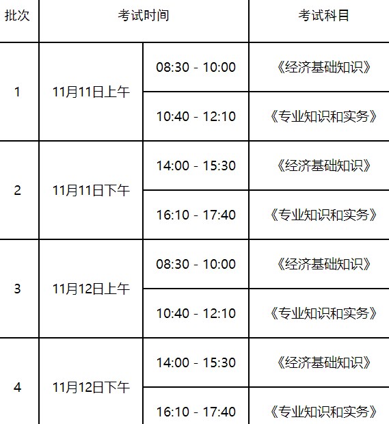 2023年山东初级经济师考试考务工作公告