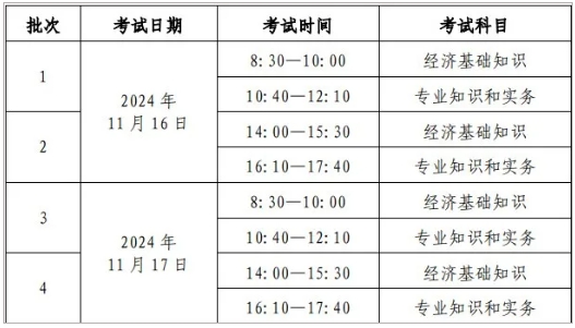 全市设市中心考区：2024年上海中级经济师考场安排已出