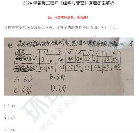 2024年咨询工程师（投资）组织与管理真题解析