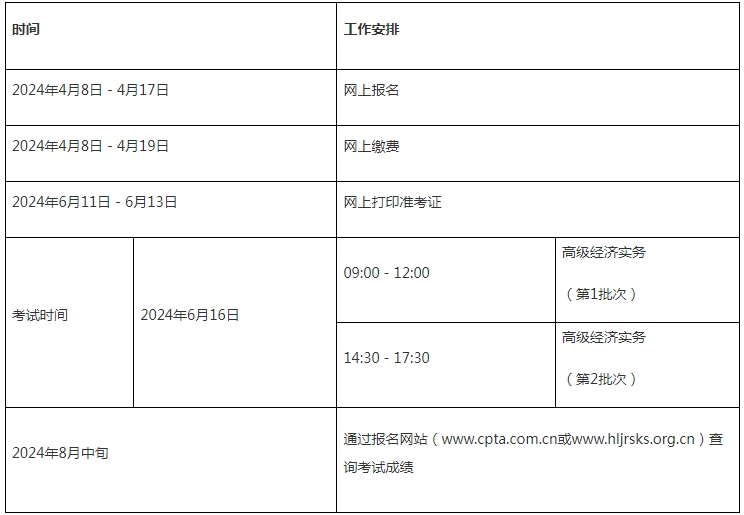 黑龙江2024年高级经济师报名入口已开通