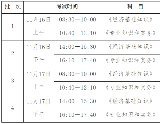 2024年中级经济师考试是如何休息的？考试要带什么物品？