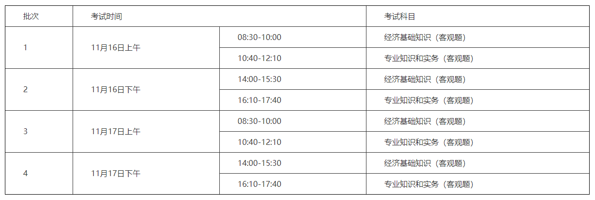 山西2024年初级经济师准考证打印时间确定为11月12日至17日