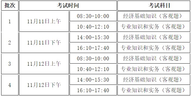 关于2023年山西初级经济师考试公告