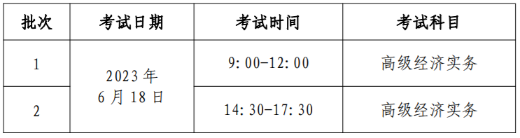 2023年北京高级经济师考试报名公告