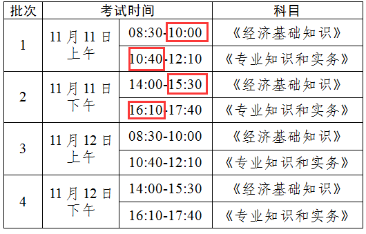 重要提醒：2023年中级经济师考试相关的七件事