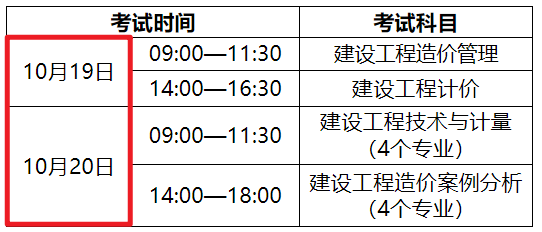 2024年安徽一级造价师考区安排已公布