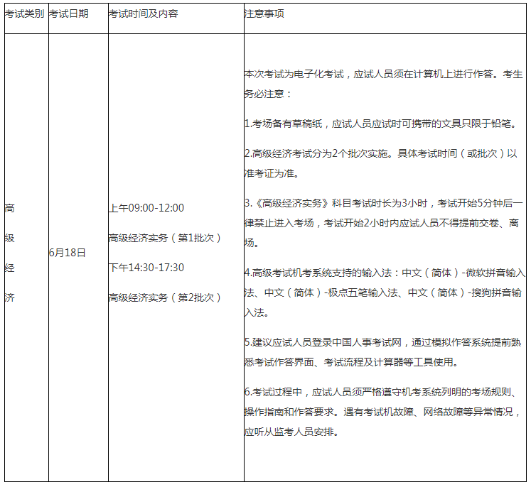 2023年吉林省高级经济师考试报名公告