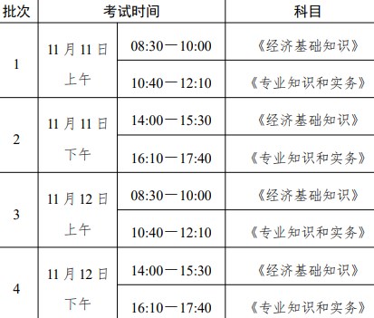 关于2023年浙江初级经济师考试考务工作的公告