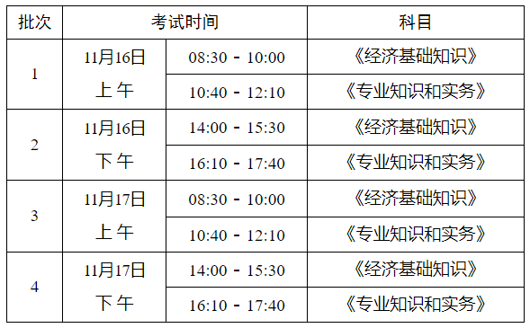 新疆2024年初级经济师报考人员须于考前一周打印准考证