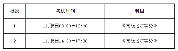 2022年度高级经济师补考确认系统已于9月16日开通