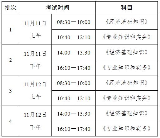 2023年新疆中级经济师考试考务工作通知已出