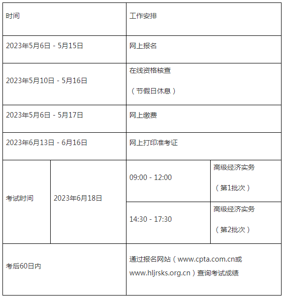 2023年黑龙江高级经济师公告