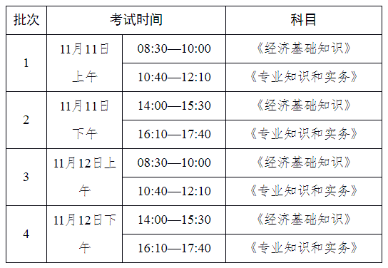 2023年西藏中级经济师考试时间及科目