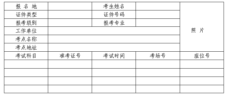 2023年兵团中级注册安全工程师证报考时间公布：8月16日至9月5日