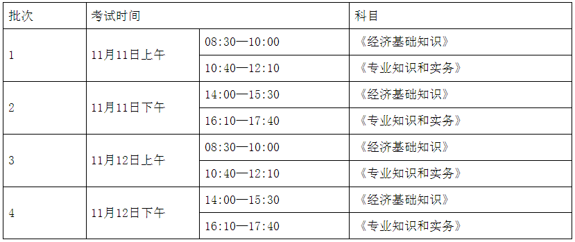 2023年湖南省中级经济师考试公告发布