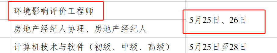 确定了！2024年环评师考试时间为5月25日、26日