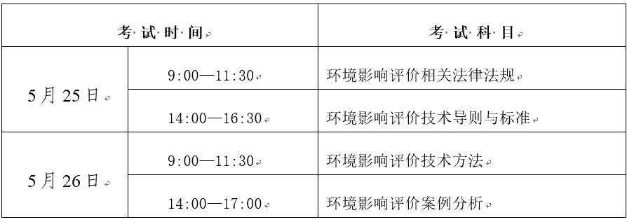 2024年宁夏环评师报名时间为3月22日至4月1日