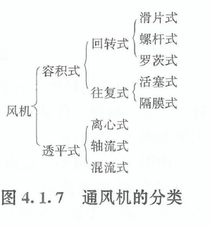 对答案！2024年一级造价师安装计量考试真题答案发布