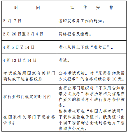 2024年浙江注册咨询工程师报名通知已发布！