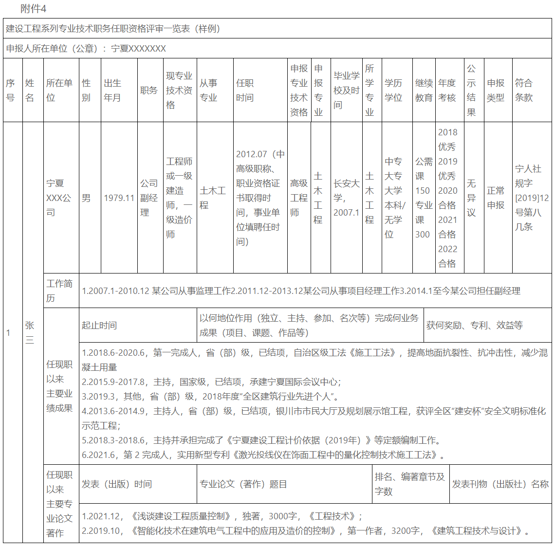 2023年宁夏高级经济师职称评审申报通知发布