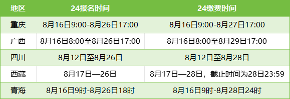 注意：5地2024年初级经济师报名8月26日截止，请尽快报名