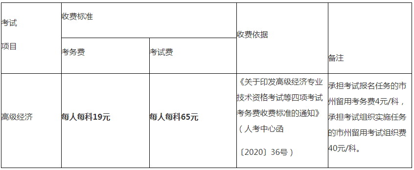 2023年吉林省高级经济师考试报名公告