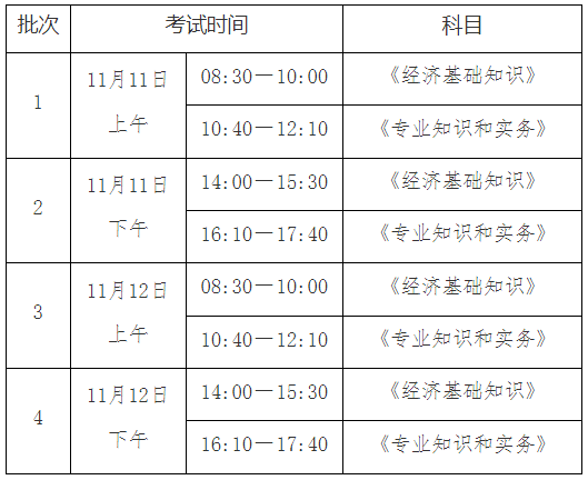 2023年云南省中级经济师考试时间及科目