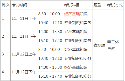 2023年广东中级经济师考试准考证什么时候打印