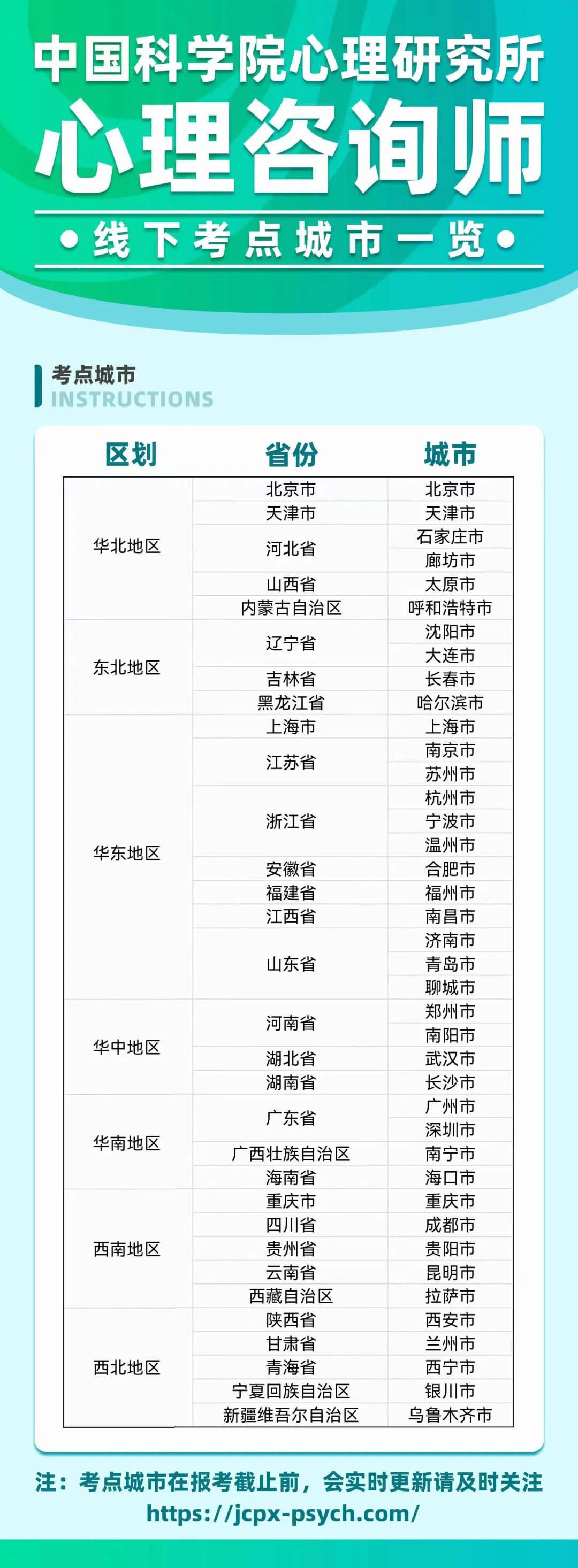 2024年心理咨询师考试报名流程及注意细则详解