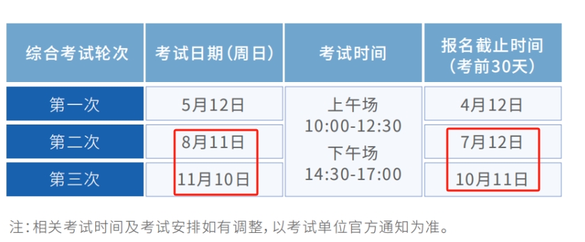 2024下半年心理咨询师考试还有两场，报考全攻略来了