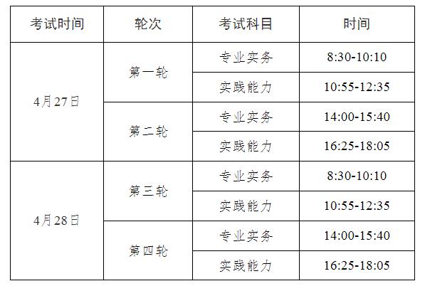 考生注意！2024年护士执业资格考试严禁替考！作弊入刑！