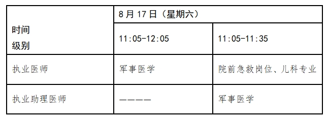 考生速看：2024年广西临床执业医师资格考试报考公告发布