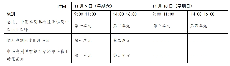 官方发布：2024年四川临床执业医师资格考试报考公告