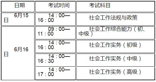 2024年江苏省社工考试报名通知已发布