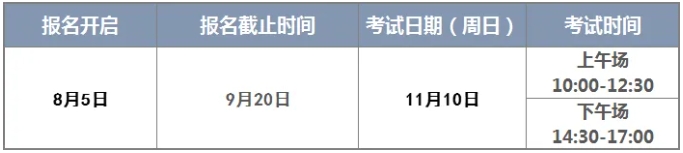 错过再无！2024年11月心理咨询师报考攻略及常见疑问