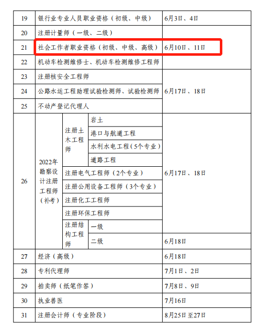 2023年社会工作者考试时间：6月10-11日