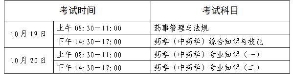 2024年宁夏执业药师资格考试报名时间：6月27日至7月8日