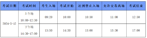 重要：2024年上半年心理咨询师考试重要节点汇总