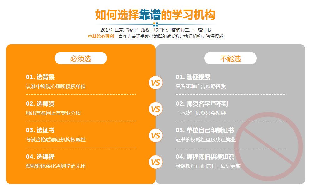 报考须知：2024上半年心理咨询师报名具体步骤