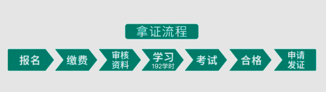 别犹豫了！2024年11月批次心理咨询师报名截止9月20日