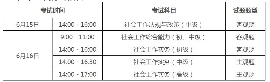 2024年广东社工证报考须知已发布